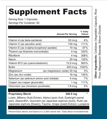 Sight Care Label